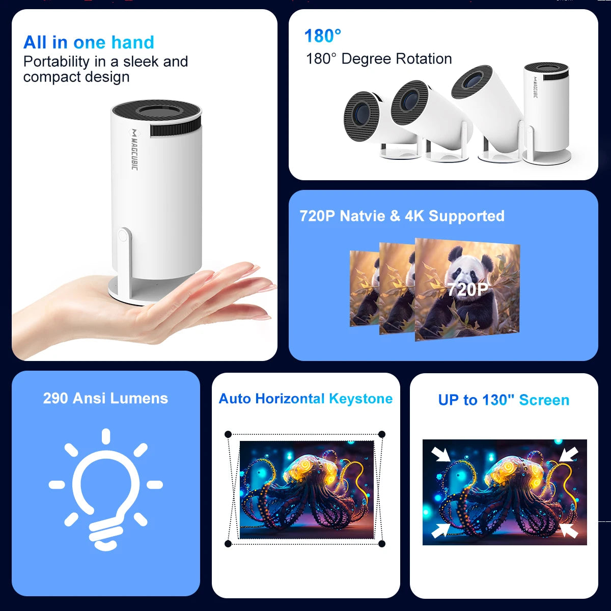 Magcubic Projector 4K Android 11 HY300 Pro Wifi6 290ANSI