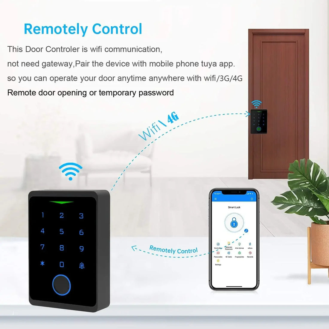 Tuya APP Remote WiFi Access Control Keypad Fingerprint