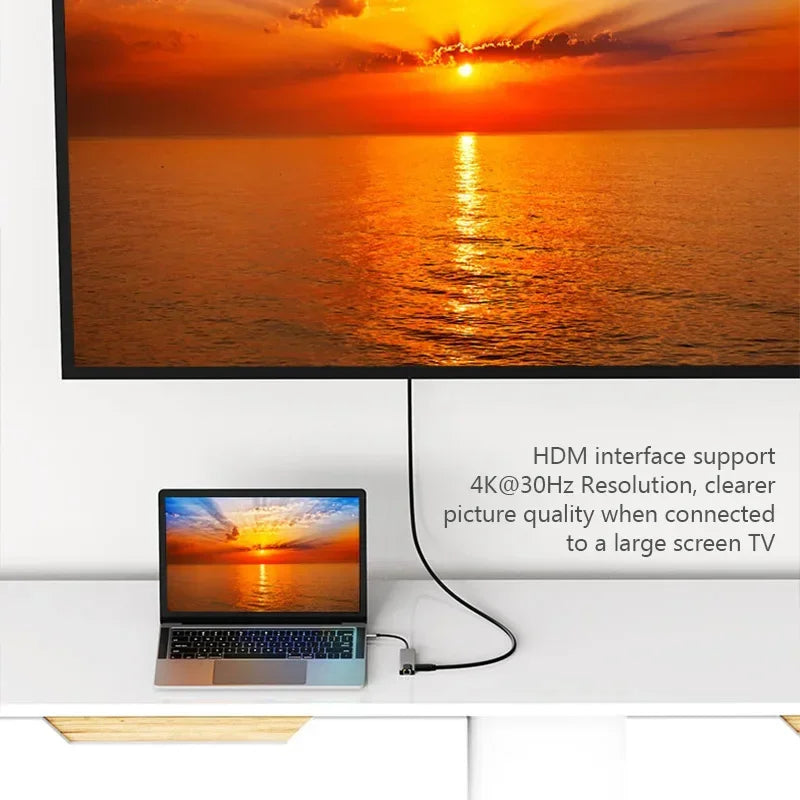 USB C Hub 8 In 1 Type C 3.1 To 4K HDMI Adapter with RJ45