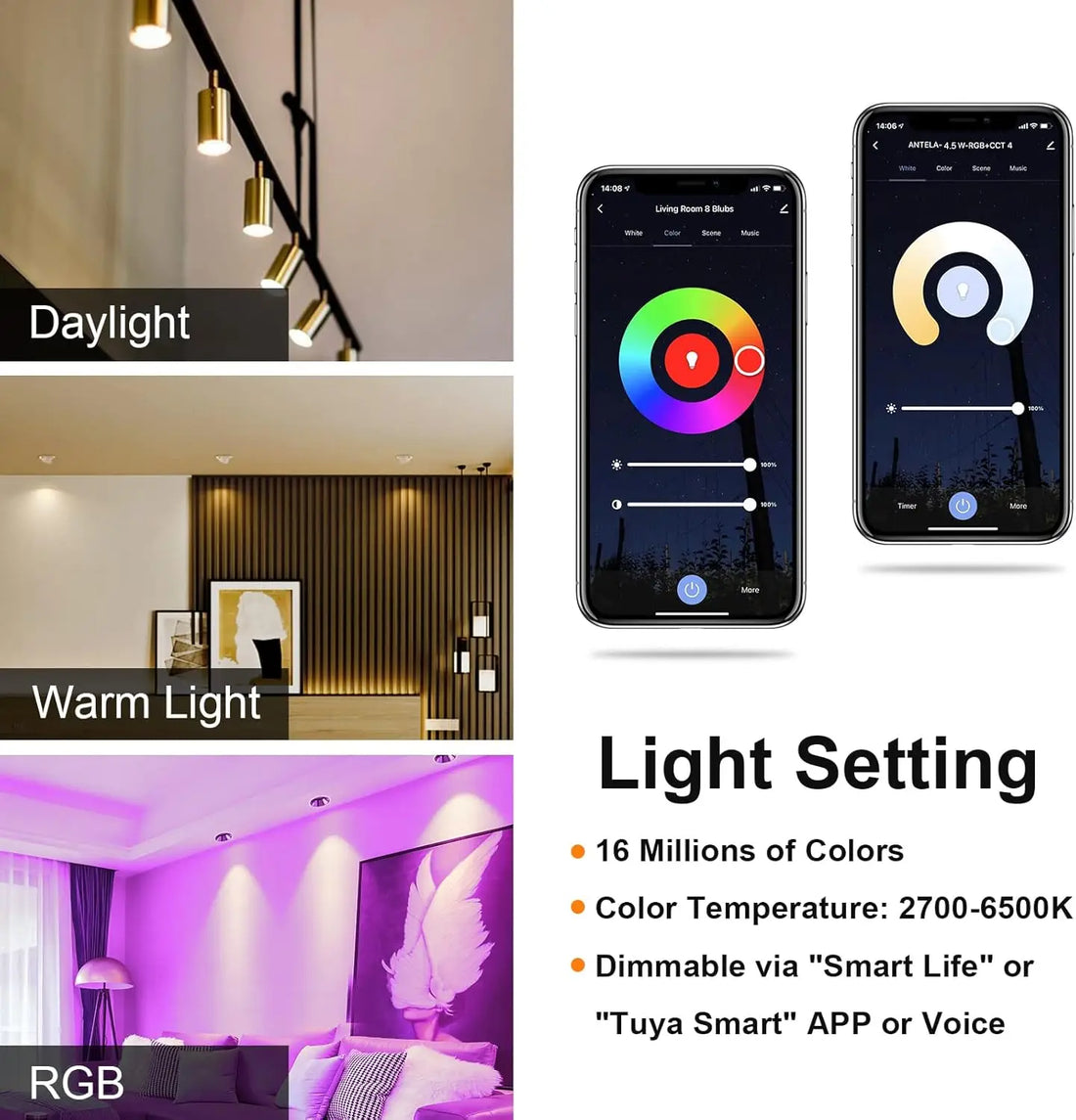 Alexa Reflector Bulb 4.5W 350LM, Multicolor Smart