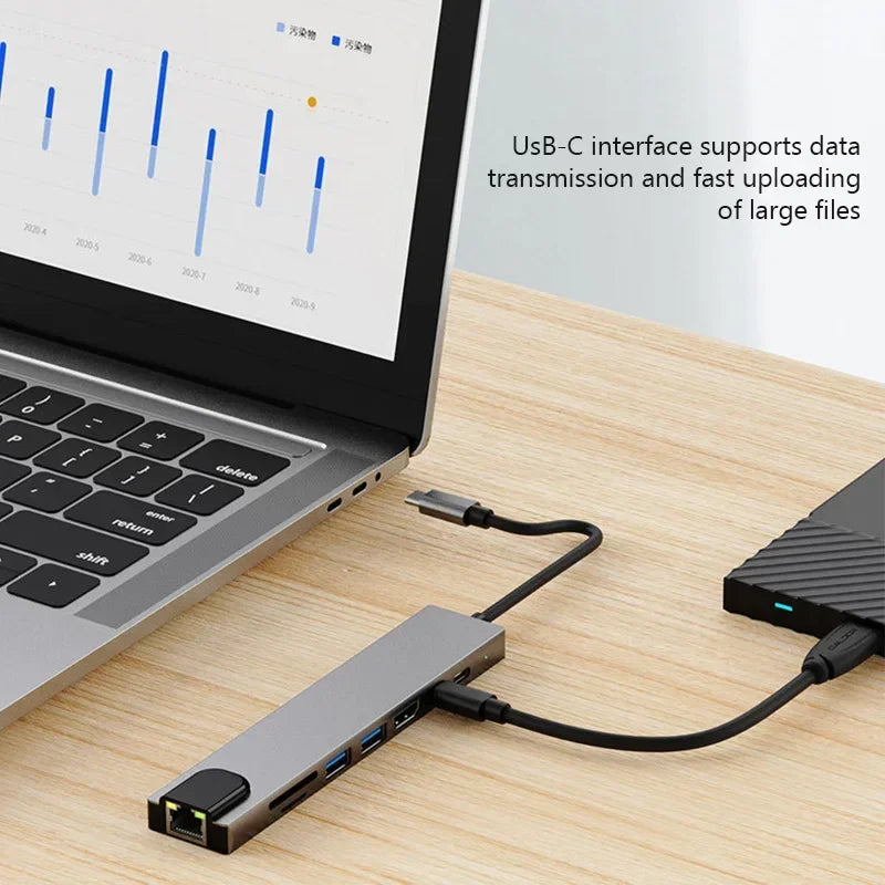 USB C Hub 8 In 1 Type C 3.1 To 4K HDMI Adapter with RJ45