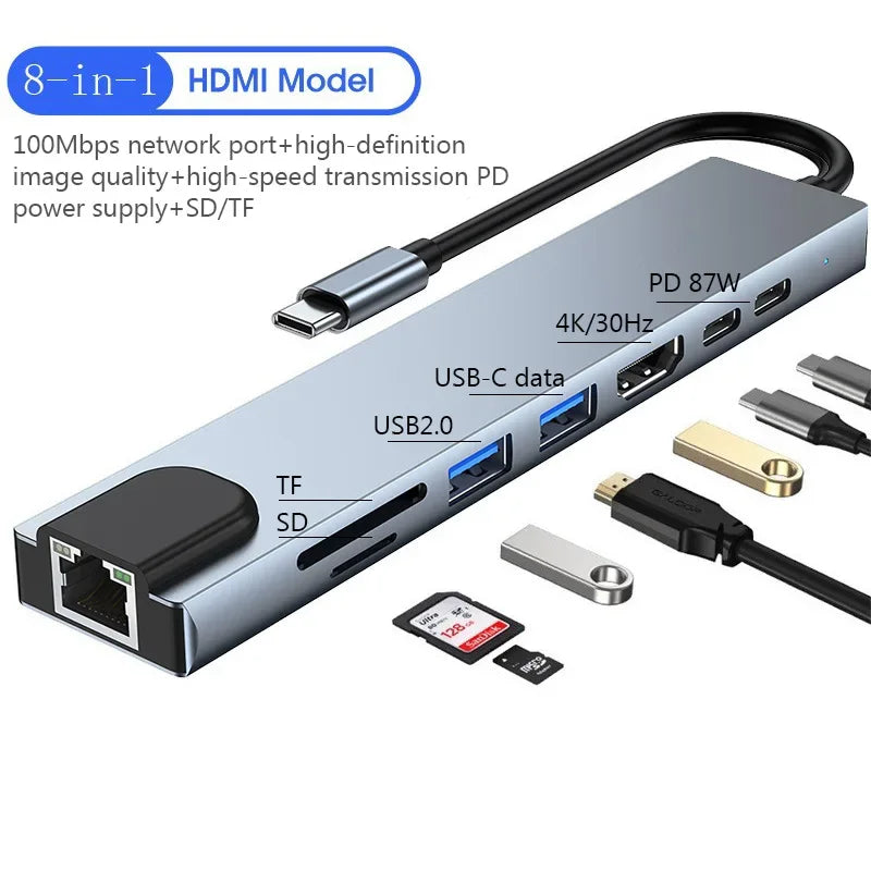 USB C Hub 8 In 1 Type C 3.1 To 4K HDMI Adapter with RJ45