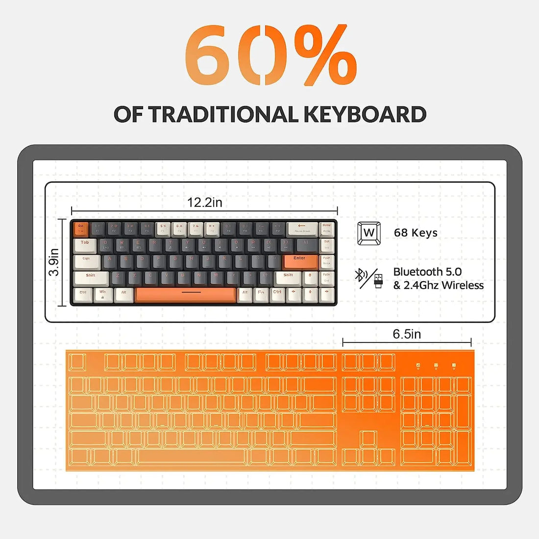 RK68 60% Wireless Mechanical Keyboard, Bluetooth 5.0/2.4GHz